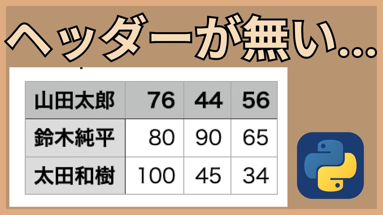 Python PandasでCSV読み込み方法【read_csv, index_col】