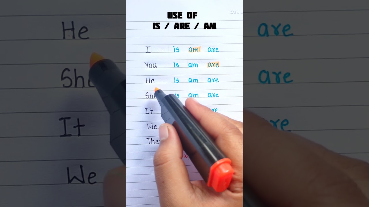 English Grammar Revision π₯