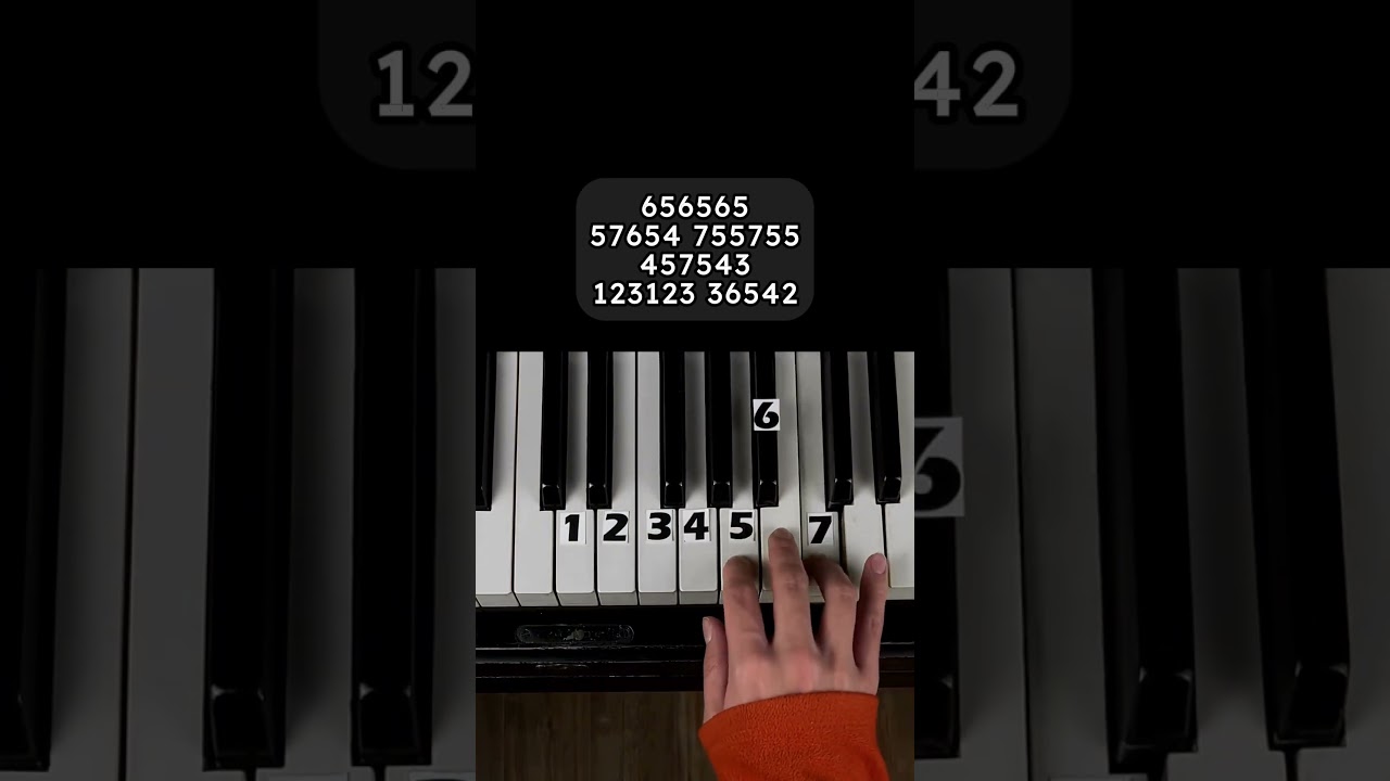 Voilà Piano Tutorial 🎹