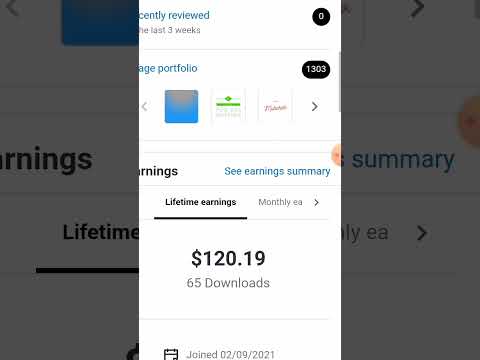 Shutterstock payment proof|Shutterstock make money #shutterstock