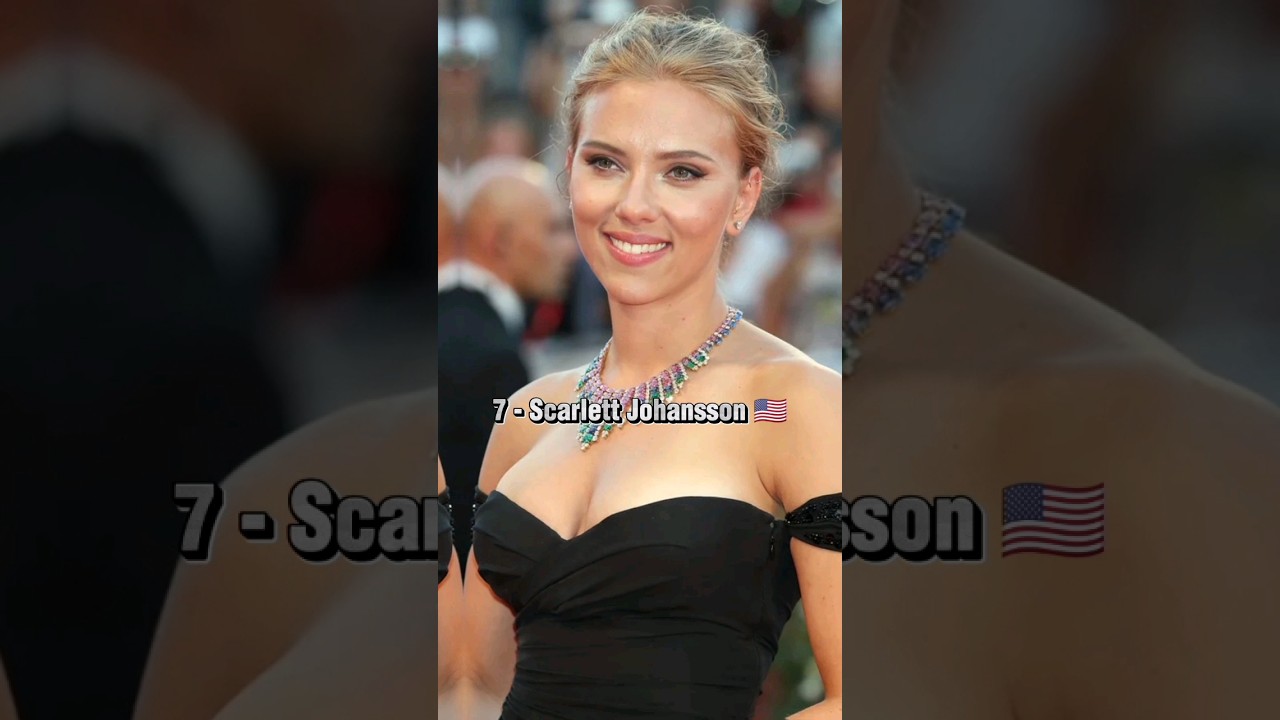 Top 10 Most Beautiful Actresses of All Time β¨