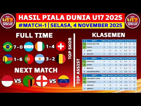 Hasil Piala Dunia U17 2025 - Brazil vs Honduras - Klasemen Piala Dunia U17 Terbaru Hari Ini