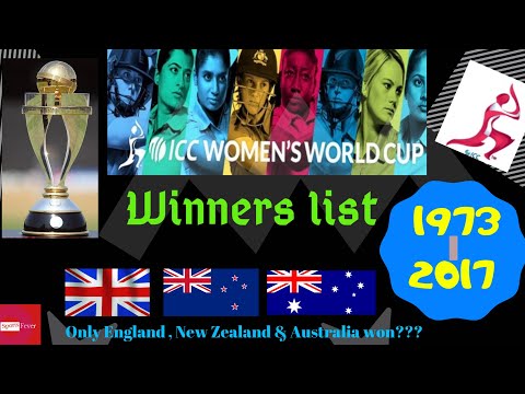ICC Women`s Cricket World cup winners list from 1973 to 2017