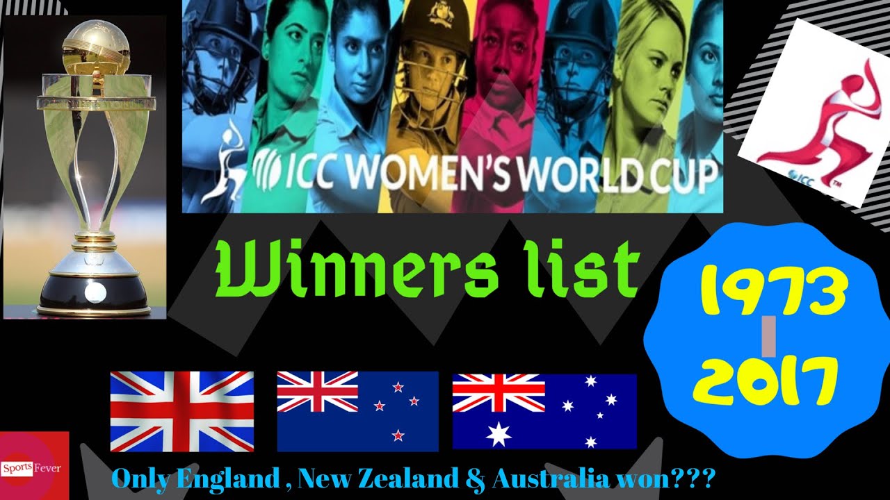 ICC Women's Cricket World Cup Winners (1973-2017) 🏆