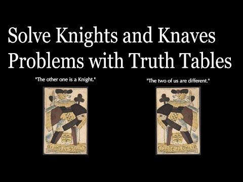 Knights, Knaves, and Propositional Logic  [Discrete Math Class]