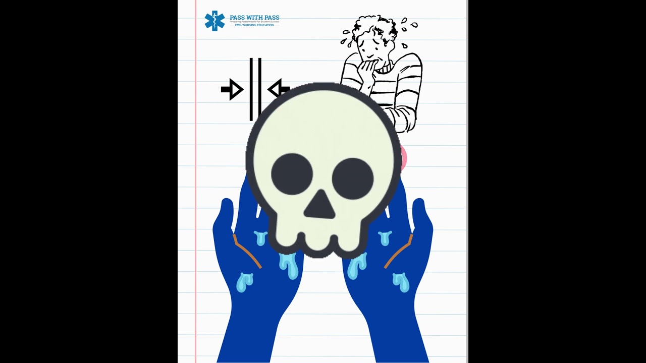 Compensated vs. Decompensated Shock Explained