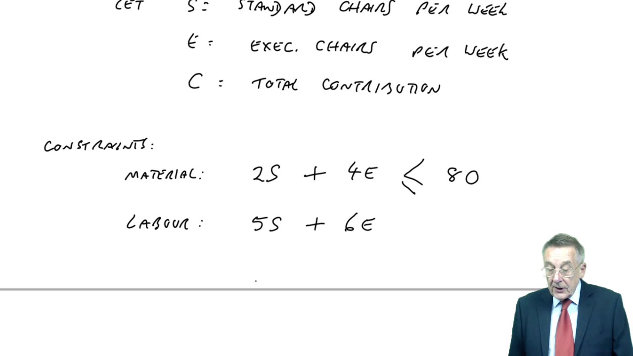 CIMA P1 Linear Programming (Part 1) 📊