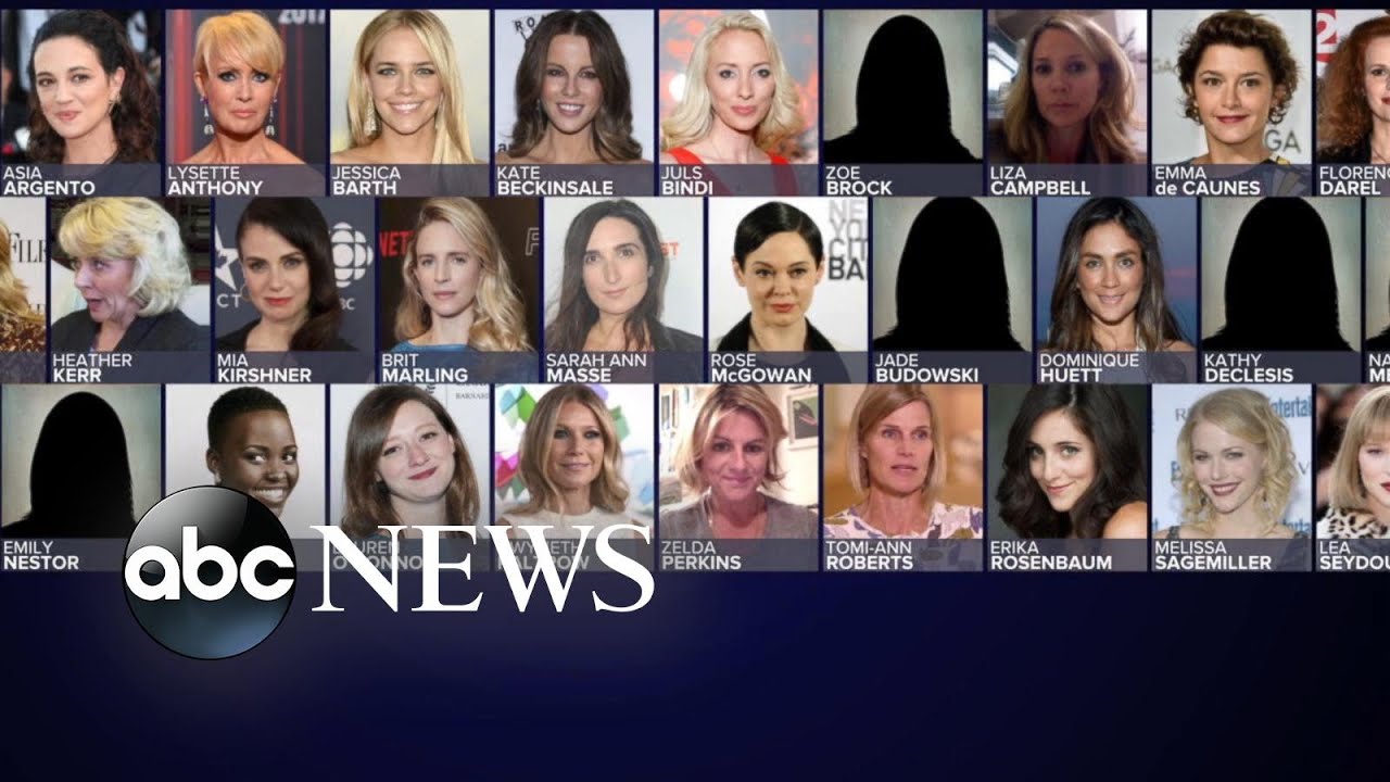 Ashley Judd: The Woman Who Helped Spark the #MeToo Movement Against Harvey Weinstein ✨