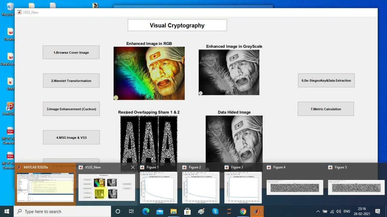Master Visual Cryptography with MATLAB: Student Feedback & Sentiment Analysis in Python