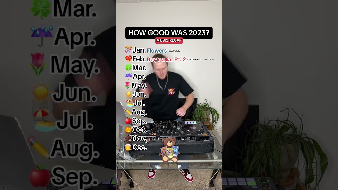 2023 Music Highlights 🎶