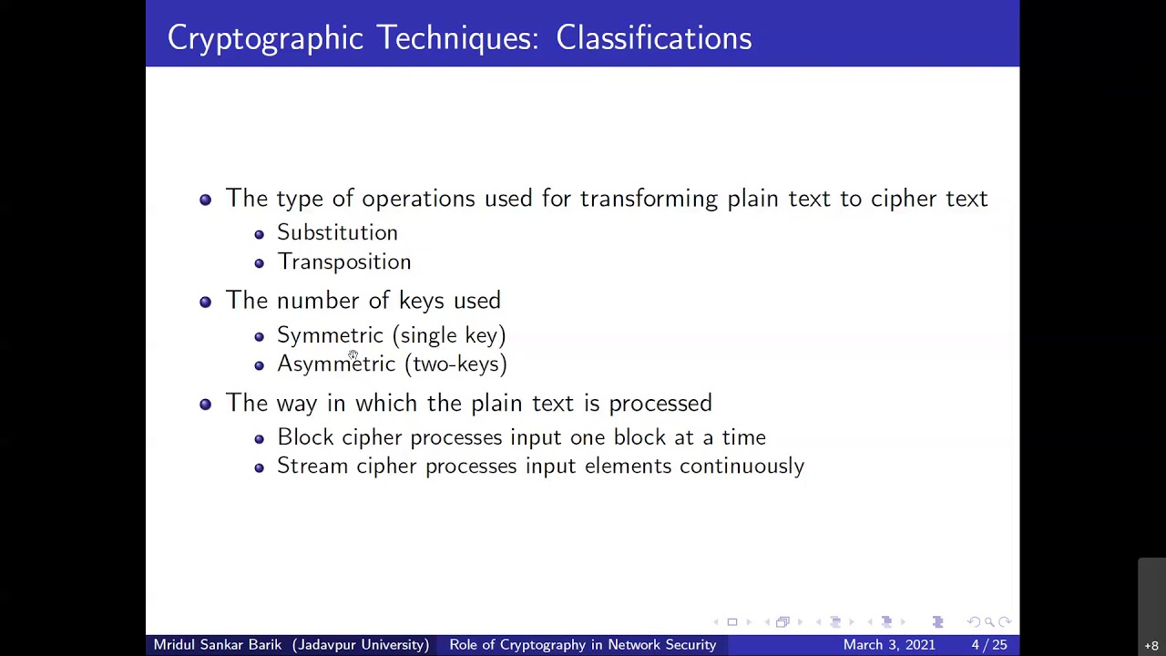 Cryptography in Network Security: Understanding DES, RSA, SSL & SSH 🔐