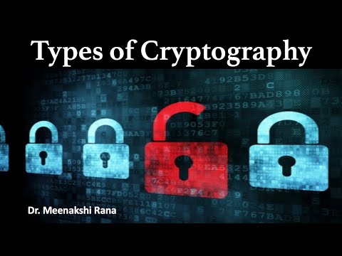 Cryptography | Types of Cryptography