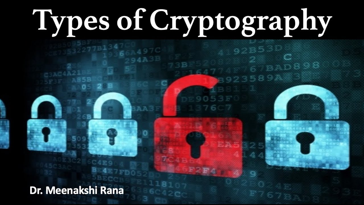 Understanding Types of Cryptography: A Complete Guide π