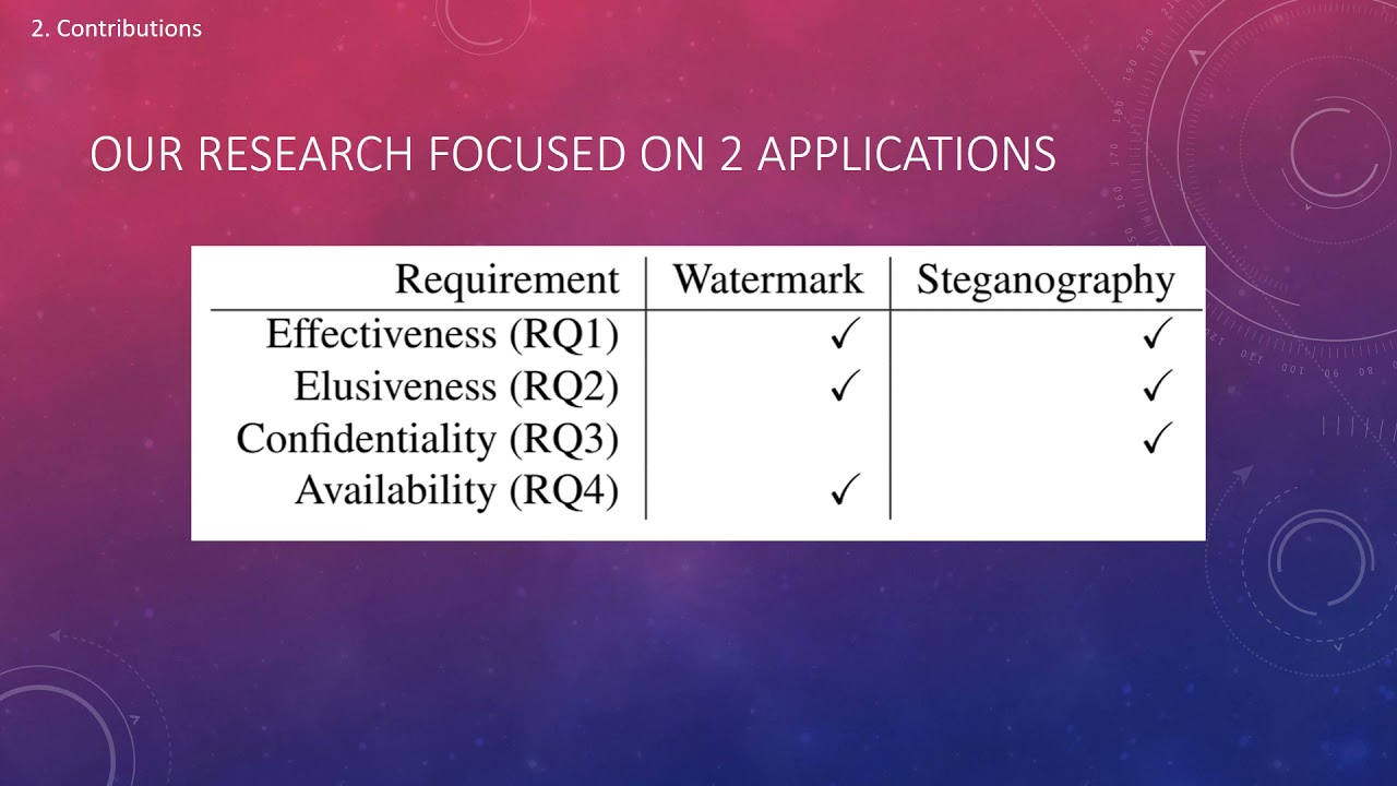 Evasion Attack Steganography: Leveraging Adversarial Examples for Concealed Communication