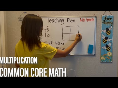 Common Core Math: Multiplication Method