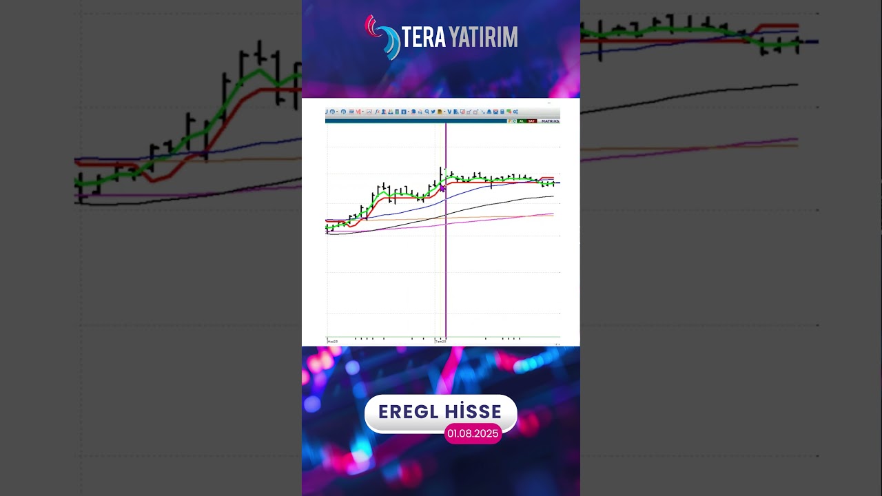 EREGL Hisse Analizi ve Yorumu 📈