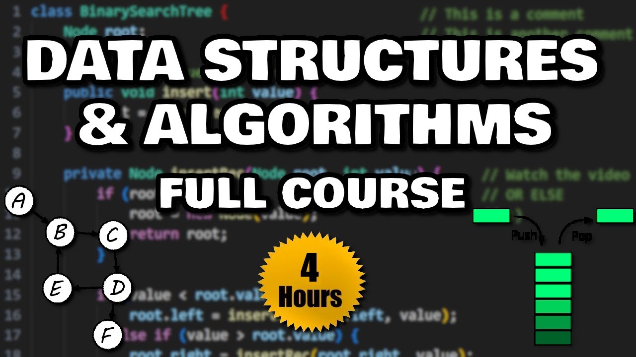 Master Data Structures & Algorithms in Java: Complete Course 📈