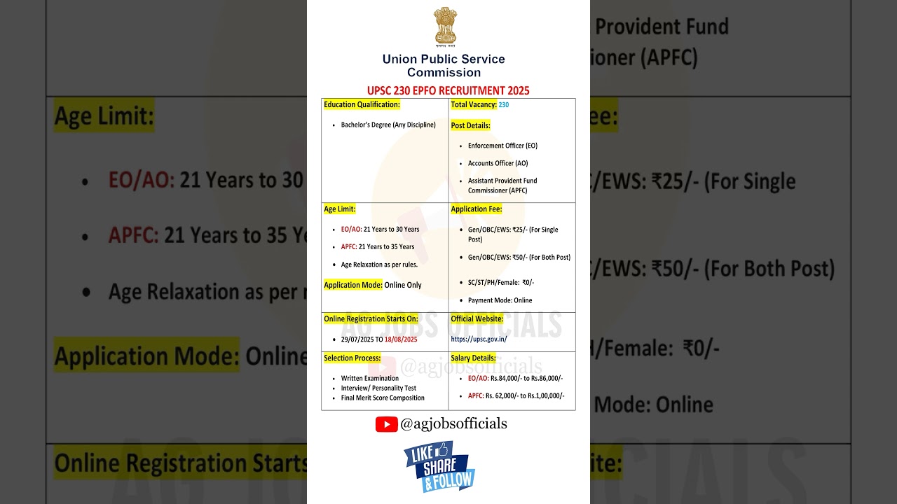 UPSC EPFO Recruitment 2025 - AG Jobs Officials #upsc #upscrecruitment #upscepfo2025