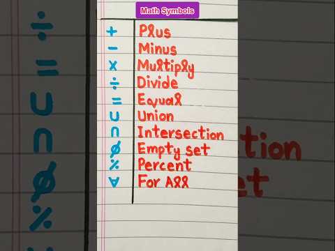 Math Symbols: Plus, Minus, Divide & More! #english #education #maths #mathematics