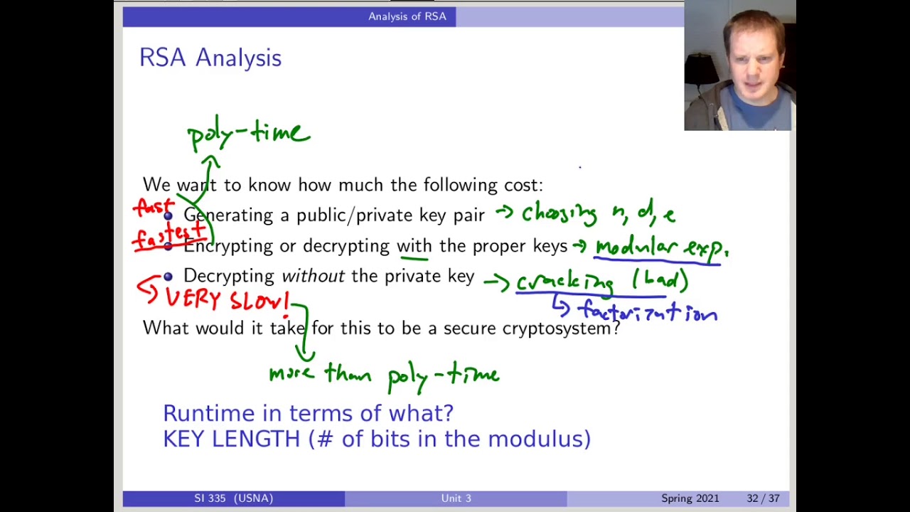 Master RSA Key Generation in Unit 3 Class 14 🔐