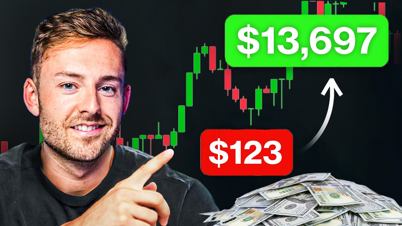 Beginner's Guide to Starting Day Trading in 2025 📈