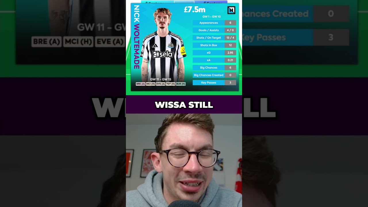 Top FPL Player Picks for Gameweek 11 ⚽ | Fantasy Premier League 24/25