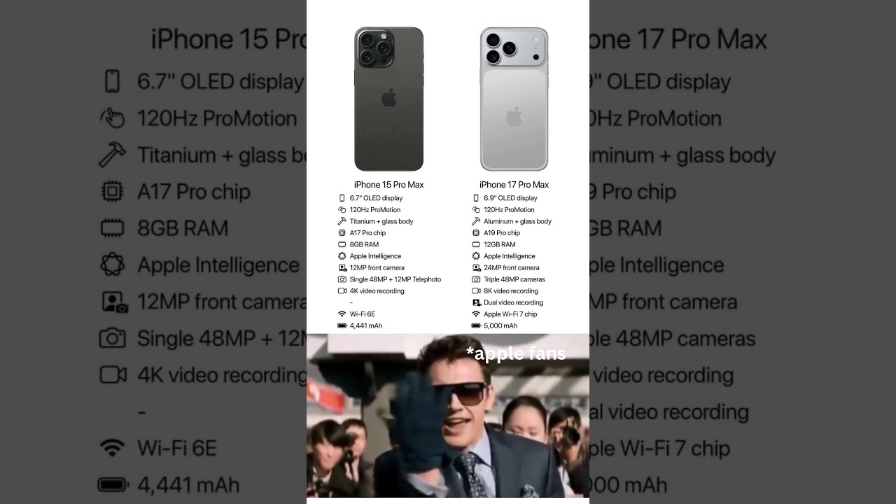🤣 Iphone 15 Pro Max vs Iphone 17 Pro Max 🔥 comparison #iphone17promax #iphone15promax