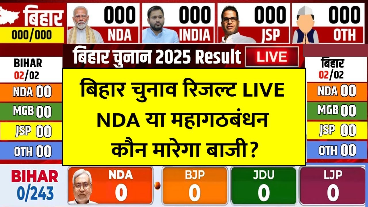Bihar Election 2025 Results LIVE ๐ณ๏ธ