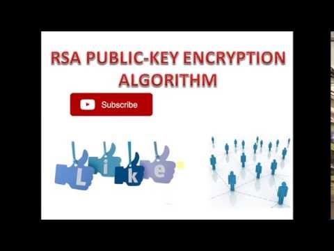 RSA Public Key Cryptography Algorithm