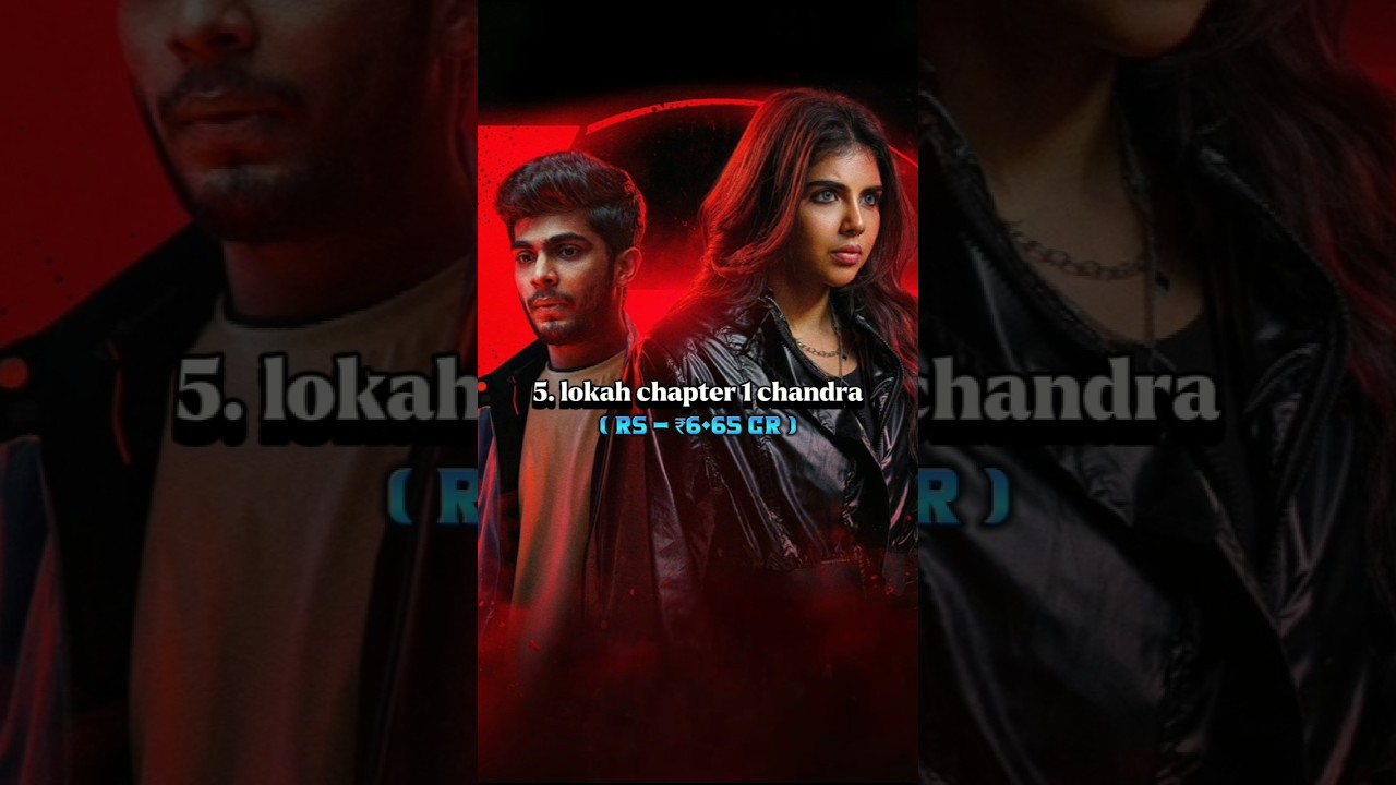 Top 6 Malayalam Movies with Biggest Openings in 2025 👑