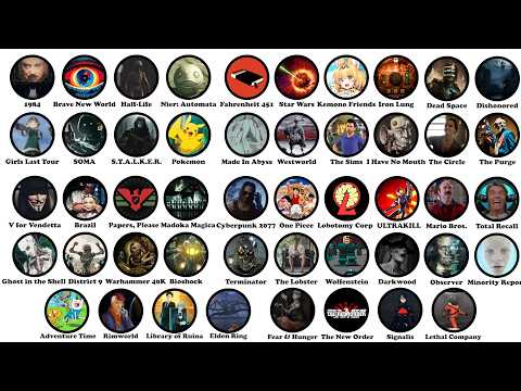 The Darkest Dystopias Explained in 83 Minutes - Complete Series