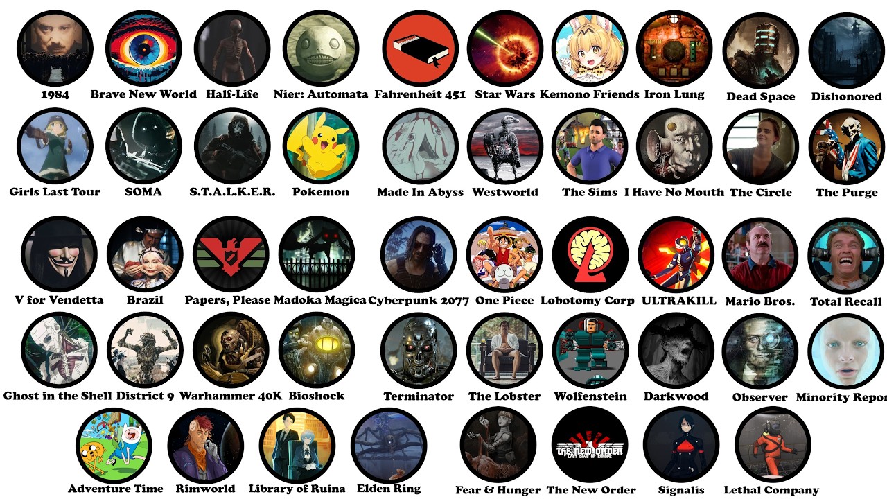 Unveiling the Darkest Dystopias in Just 83 Minutes 🌑