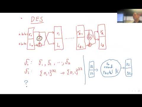 The Data Encryption Standard (DES)