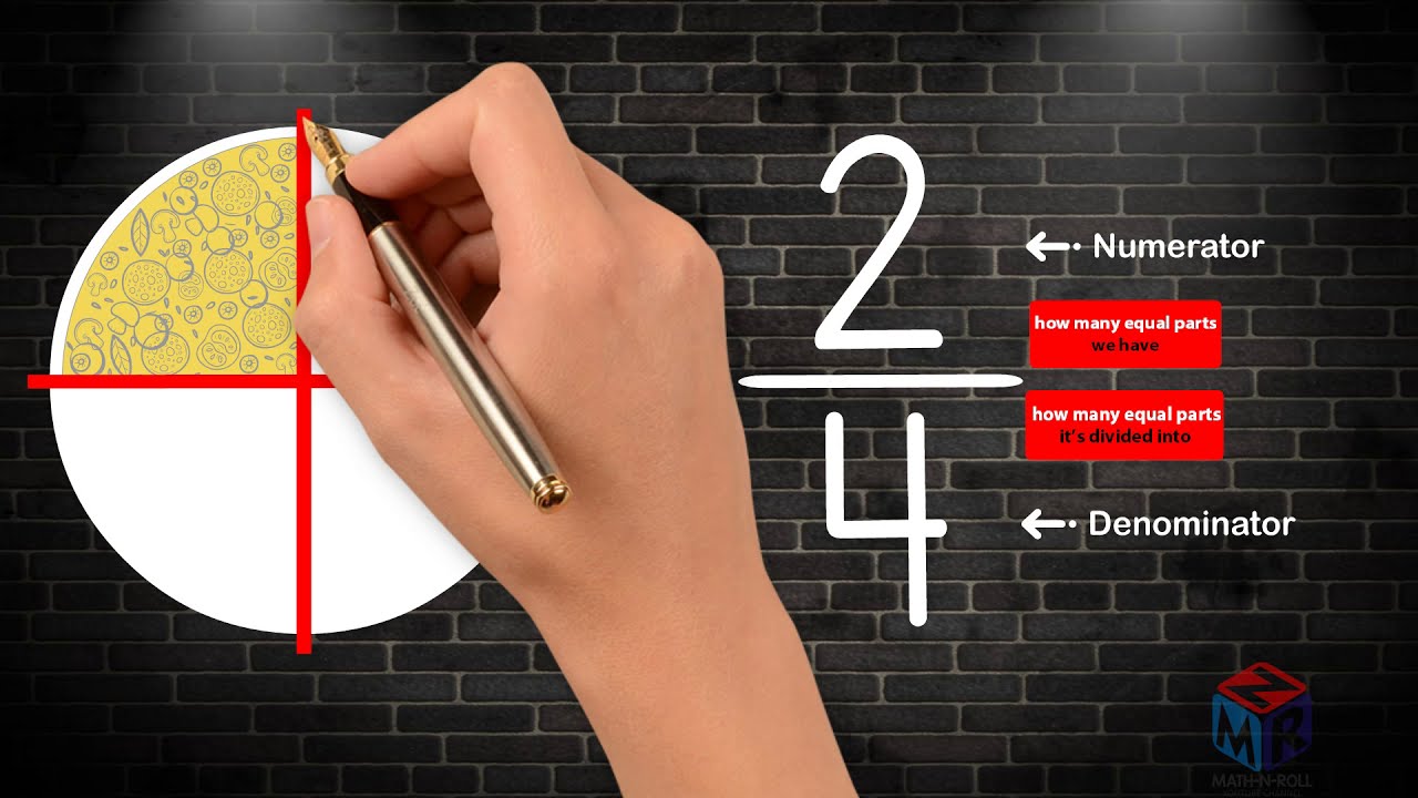 Understanding Fractions: Grade 3 Lesson 8.1