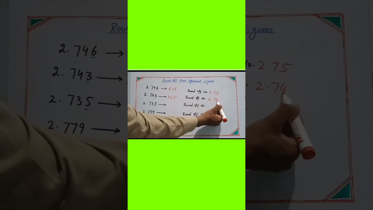 Round to 3 Significant Figures 🔢