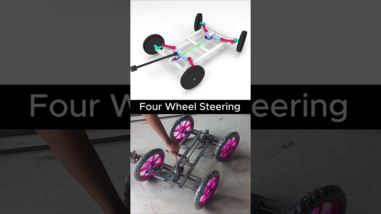 Innovative Four-Wheel Steering System Using Gears π