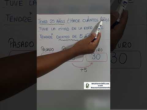 PROBLEMA DE EDADES 1 #razonamientomatematico #clases #retomatematico #maths