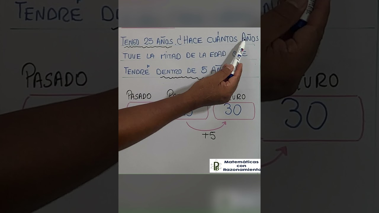 Problemas de Edades 1 - Razonamiento Matemático con Profe Edgar Baltazar