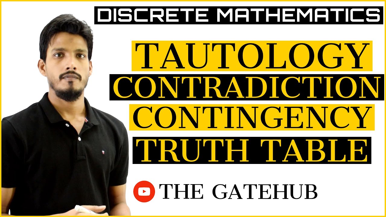 Tautology, Contradiction, and Contingency in Propositional Logic