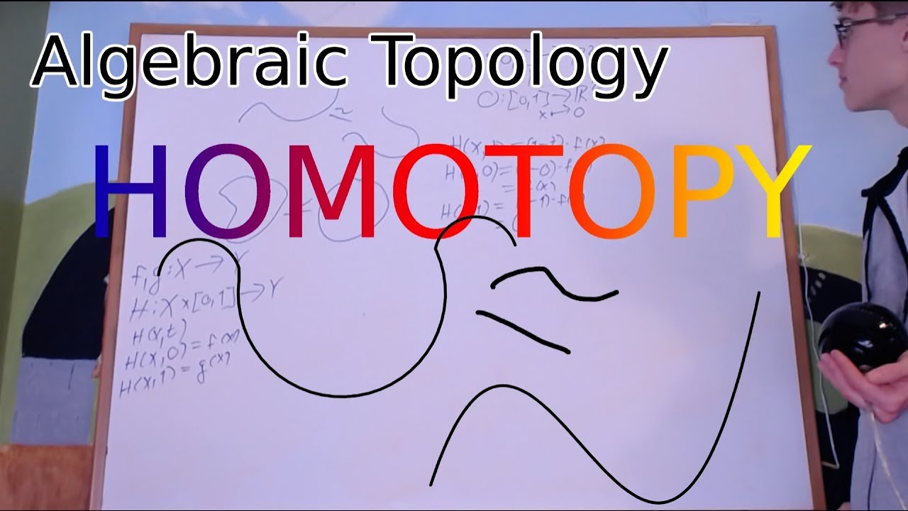 Algebraic Topology 1.1: Homotopy Explained with Animations 🎥