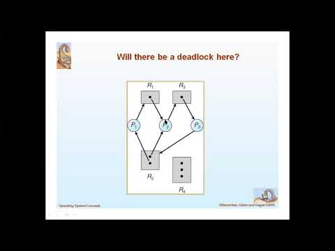 DeadLock Characterization   DeadLock Prevention
