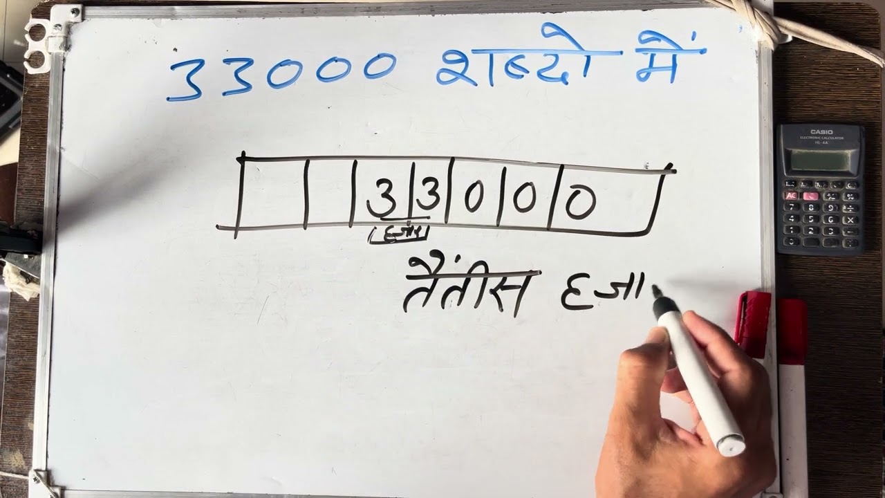 33,000 Hindi Words | How to Write in Hindi & English ✍️