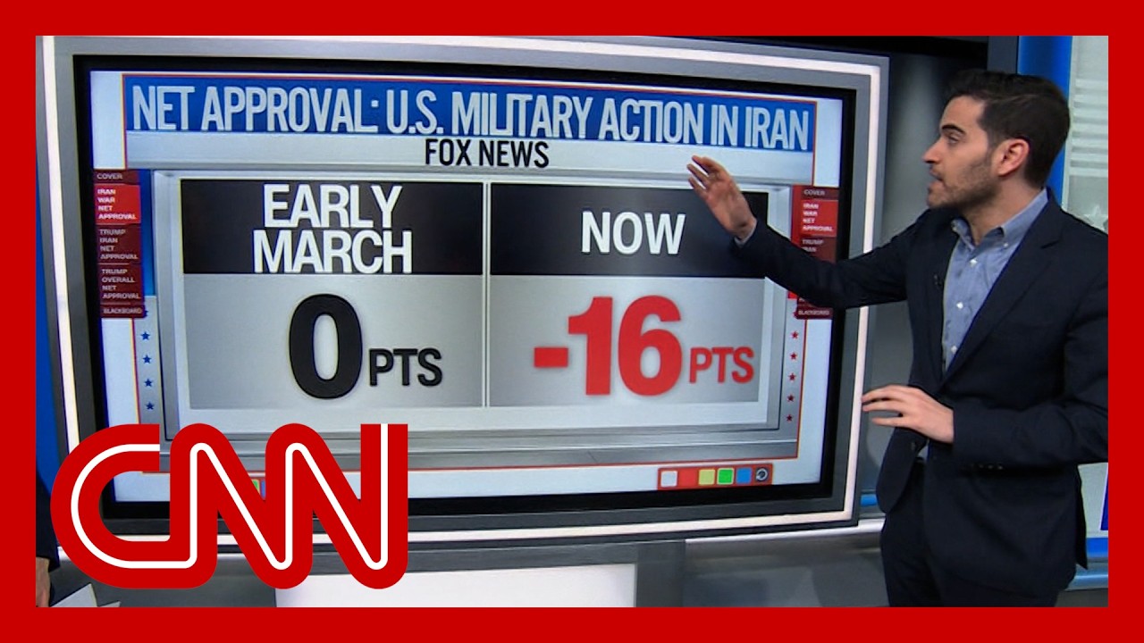 Enten: Even Fox News poll shows Trump’s Iran war is unpopular