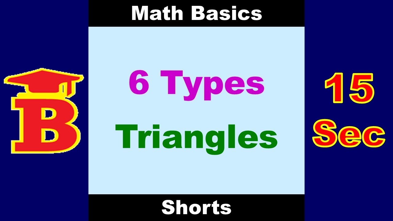 6 Types of Triangles Explained 📐