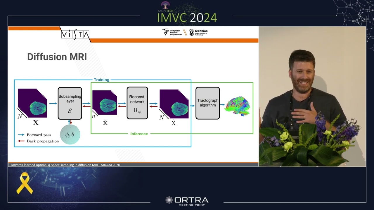 IMVC 2024: Discover Cutting-Edge Computational Imaging with Tomer Weiss from Technion 📸