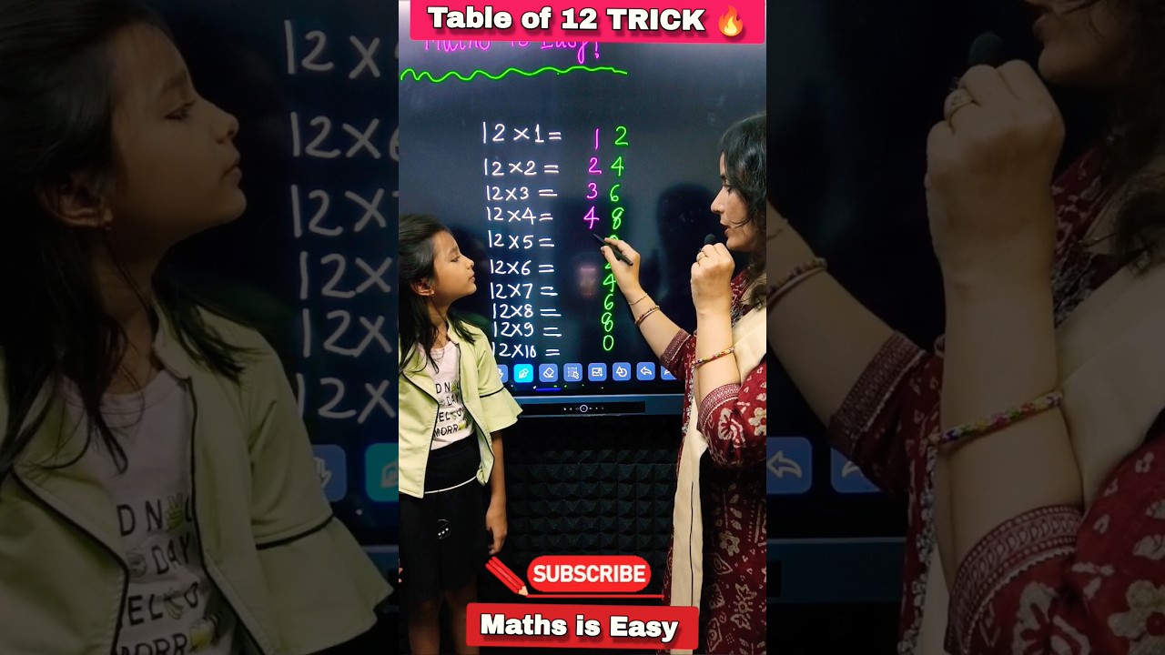 Master the Table of 12 with This Easy Math Trick! 🔢