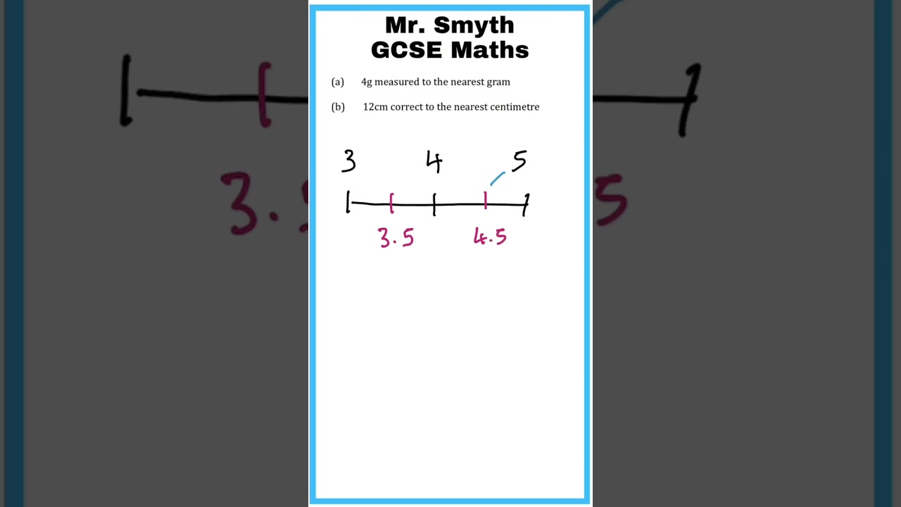 GCSE Maths: Understanding Bounds