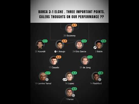 LAMINE YAMAL MASTERCLASS🔥| Barça vs Elche #barcelona #lamineyamal #elche #trendingnow #shorts