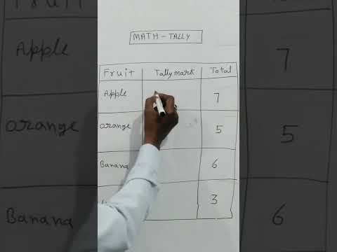 Tally marks || Basic math || math class #shortsfeed #short #math