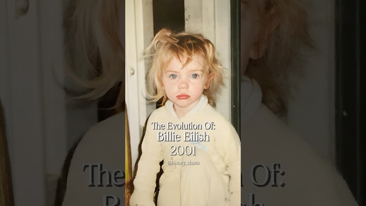 The Evolution of Billie Eilish